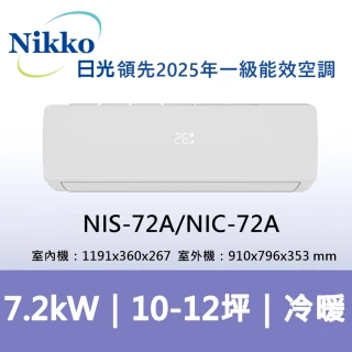【NIKKO 日光】10-12坪頂級R32一級變頻冷暖型7.2KW分離式空調(NIS-72A/NIC-72A)