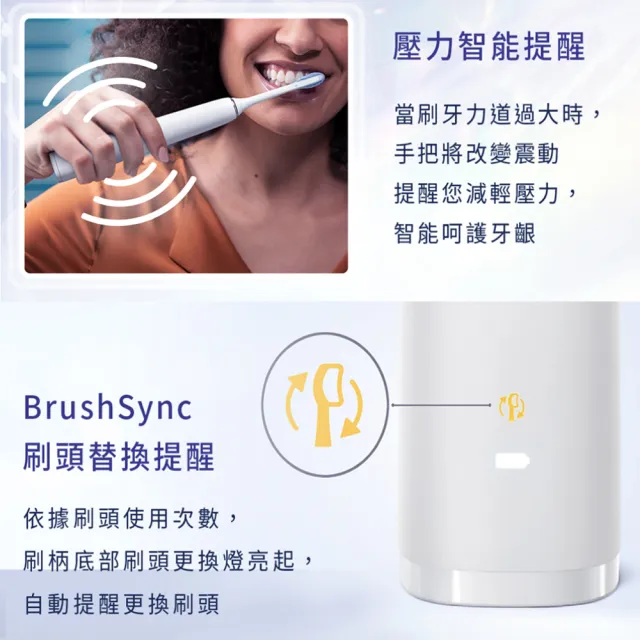 【Philips 飛利浦】Sonicare 煥白閃耀智能音波震動牙刷/電動牙刷-粉鑽(HX9912/40)