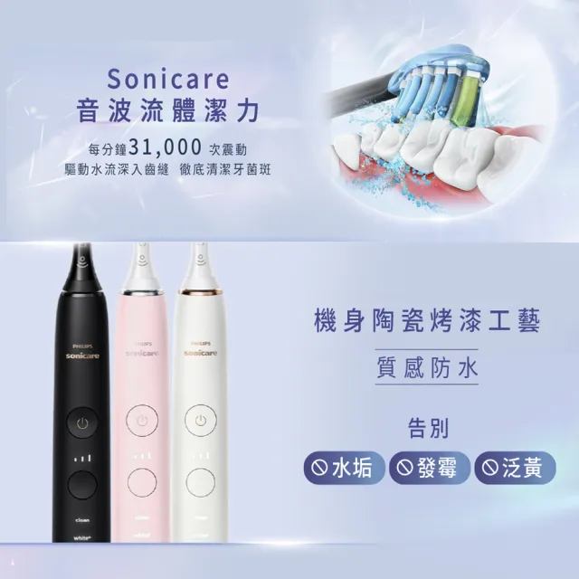 【Philips 飛利浦】Sonicare 煥白閃耀智能音波震動牙刷/電動牙刷-粉鑽(HX9912/40)