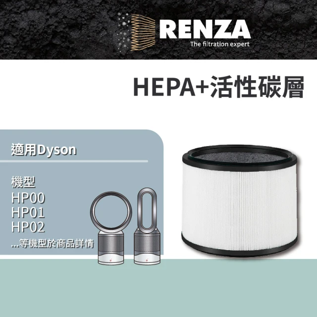RENZA 適用 Dyson 戴森 TP06 HP06 TP