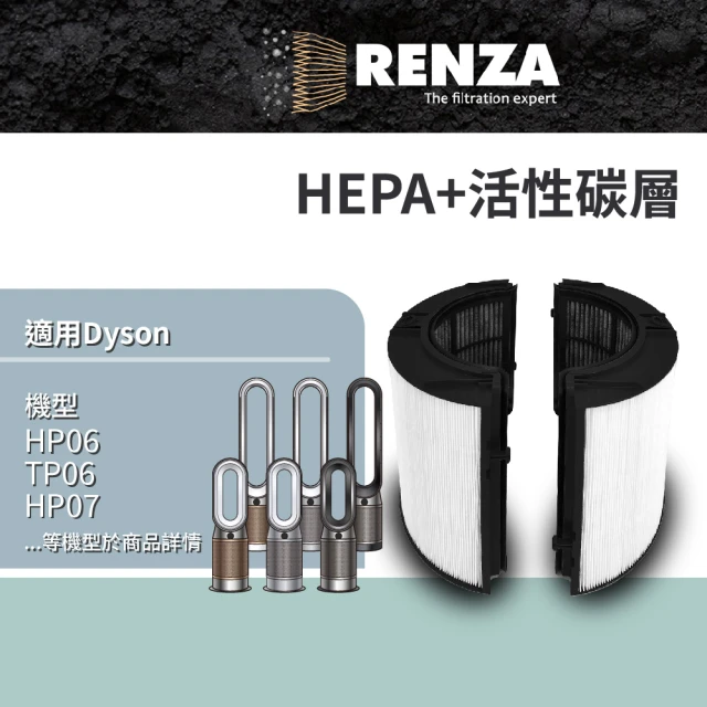 RENZA 適用 Dyson 戴森 TP06 HP06 TP
