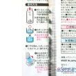 【GOOD LIFE 品好生活】廚房水壺搖搖清潔科技海綿（120入）(日本直送 均一價)
