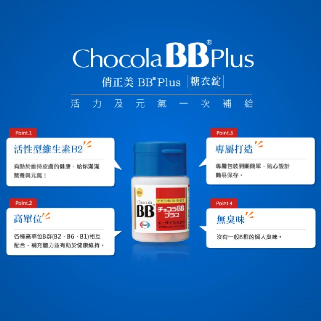 【Eisai 衛采】Chocola BB 膠原錠×3入+Chocola BB Plus 180錠×1入(高單位B群+膠原蛋白 讓您每日光采耀顏)