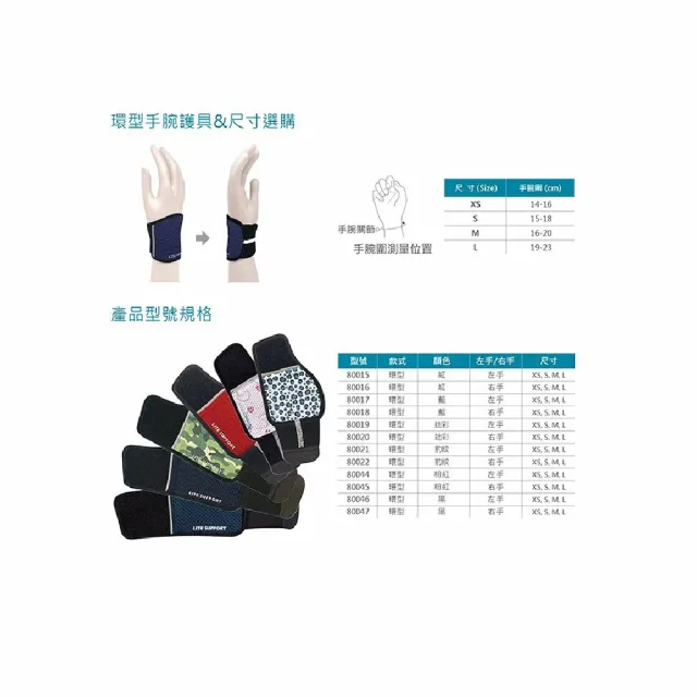 【海夫健康生活館】樂塑 肢體裝具 未滅菌 台北智慧材料 樂塑手護系列 環型手腕護具 電腦手 L號