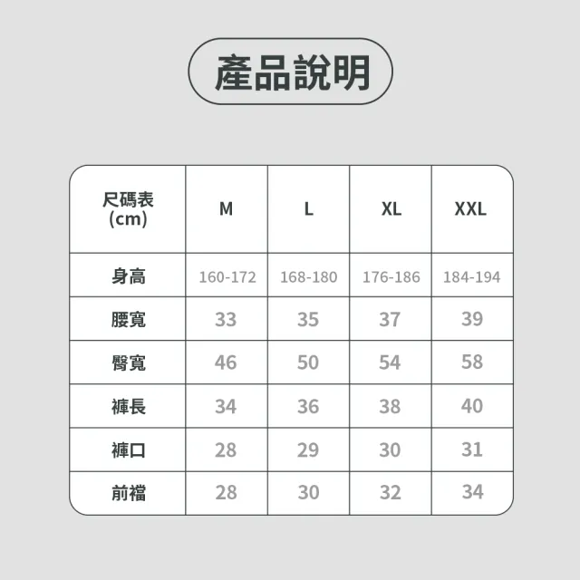 【Paloma】6入組/台灣製吸濕排汗運動平口褲(男內褲/四角褲/內褲/透氣/止汗)