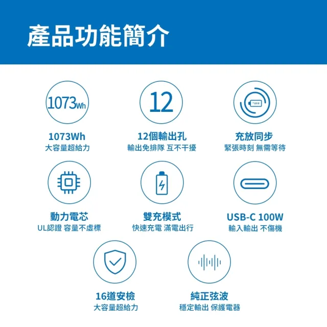 【Philips 飛利浦】1000W 攜帶式儲能行動電源 /露營/戶外行動電源/UPS不斷電(DLP8092C)