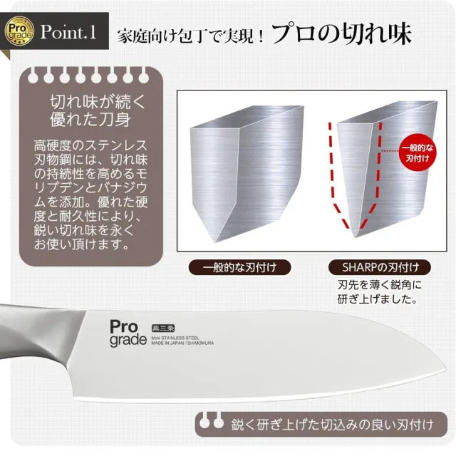 【台隆手創館】日本製下村工業 一體成形不鏽鋼三德刀16.5cm