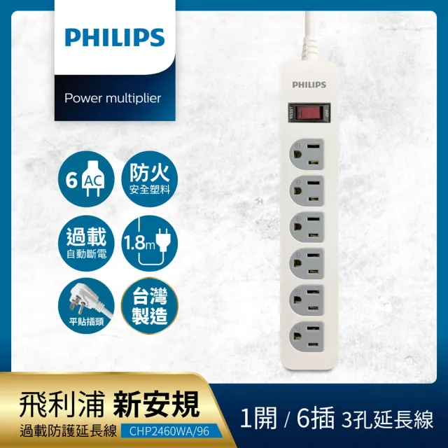 【Philips 飛利浦】1開6座延長線 1.8M 兩色可選-CHP2460