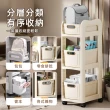 【Ashley House】ii-roomx 多功能分層收納架收納推車-三層(置物架 層架 廚房收納 調味料收納 雜物收納)