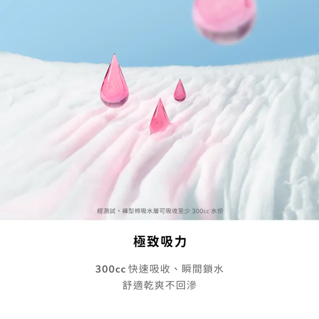 【愛康】透氧抑菌褲型衛生棉－3包入(M-2片x3包 / L-2片x3包)