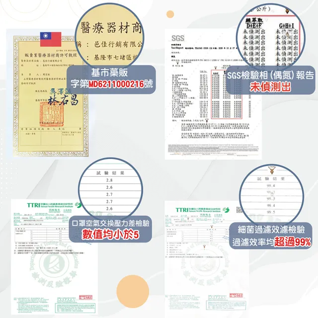 【淨新】3D醫療級成人細耳立體口罩(50入/一盒/3D成人立體細耳口罩 防護醫療級/防飛沫/灰塵)