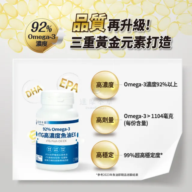 【達摩本草】92% Omega-3 rTG高濃度魚油EX 2入組(1入120顆）（共240顆)