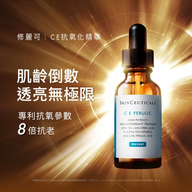 【Skin Ceuticals 修麗可】抗氧淡斑★超濃度CE抗氧化精華 30ml+淨膚淡斑發光精華 30ml禮盒_.(抗老透亮)