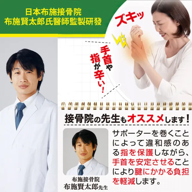 【日本CERVIN】輕薄拇指護腕固定帶- 布施接骨院醫師研發監製 男女/左右適用(日本製)