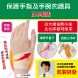 【日本CERVIN】輕薄拇指護腕固定帶- 布施接骨院醫師研發監製 男女/左右適用(日本製)