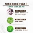 【Naturero 植淨林】私密植淨特護噴霧 20ml(加強型/榮獲FG美妝評鑑專業評鑑獎)