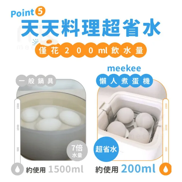 【meekee】多功能懶人煮蛋器 煮蛋機 蒸蛋機