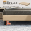 【ASSARI】克萊爾插座貓抓皮房間組 床頭片+床底(單大3.5尺)