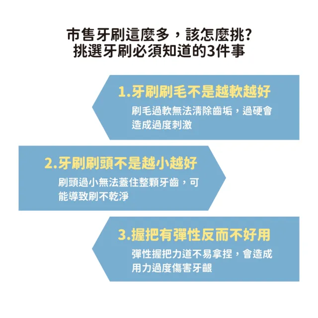 【oh care 歐克威爾】兒童電動牙刷組-日本製(專為兒童設計/嚴選日本製彈性刷毛)