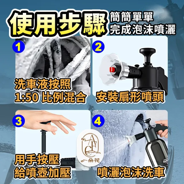 【一朵花汽車百貨】手動氣壓式泡沫噴壺 泡沫噴霧器 洗車泡沫噴壺 加壓噴壺 噴水壺 澆花壺 汽車泡沫噴霧器