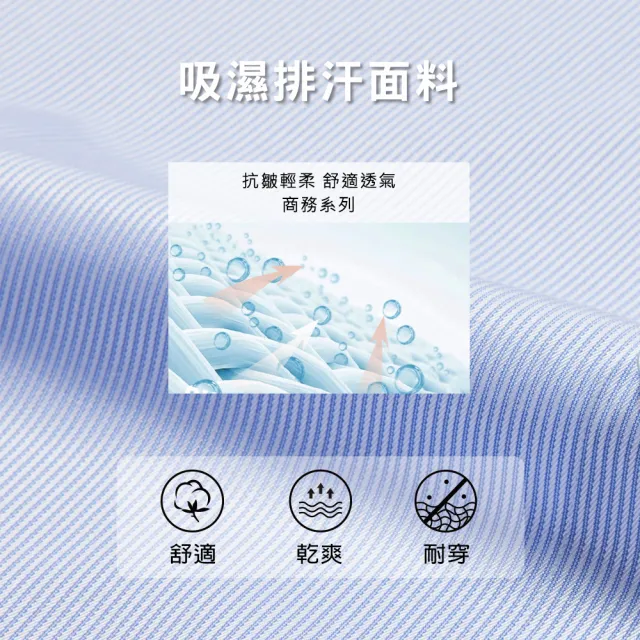 【pierre cardin 皮爾卡登】男襯衫 吸濕排汗抗皺商務氣質條紋長袖襯衫_藍色細條(52853-32)