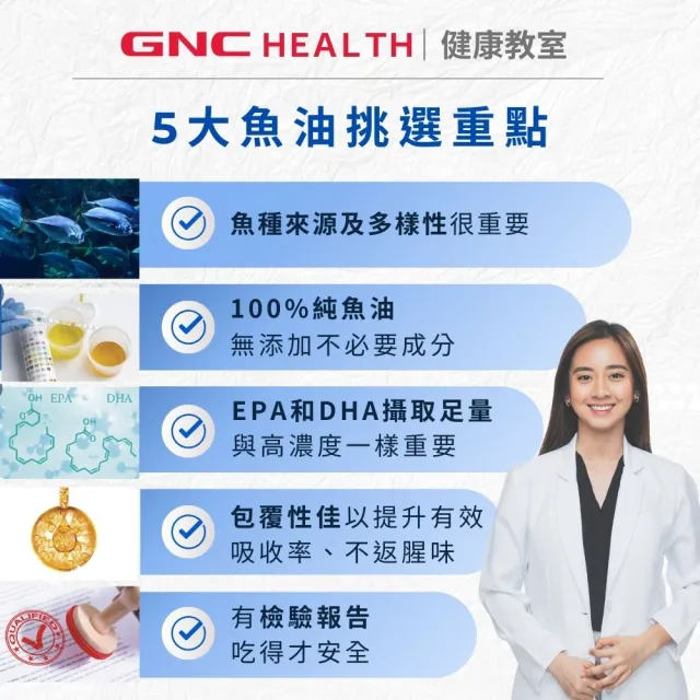 【GNC 健安喜】三倍魚油迷你軟膠囊 120粒/瓶(93%超高濃度/EPA+DHA/無腥味/Omega-3/好吞/循環吸收)