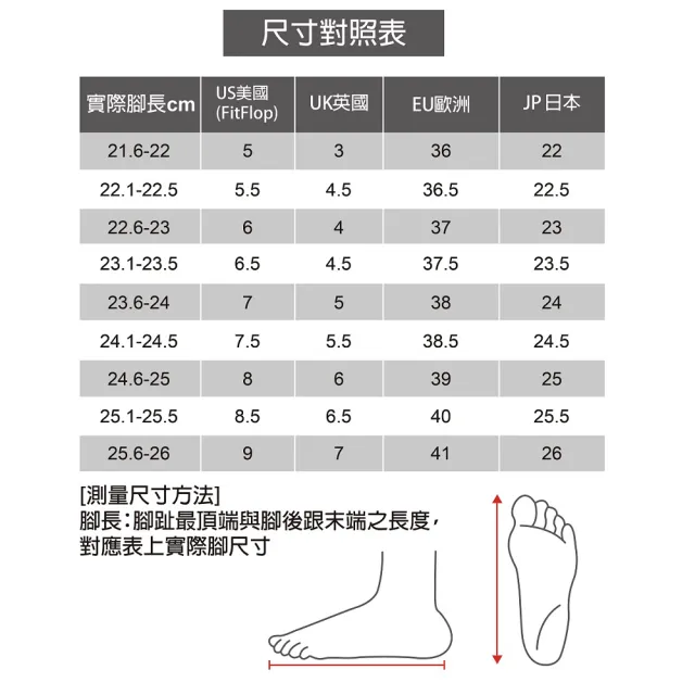 【FitFlop】GRACIE經典亮粉套趾繞帶夾腳涼鞋(共2款)