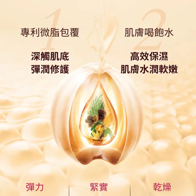 【IvyMaison】美胸曲線+乳暈粉嫩超值組 美胸精油x2+美白粉嫩霜(小小心機 內心竊喜 老公超驚喜)