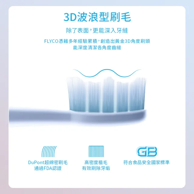 FLYCO 全方位潔淨音波電動牙刷 FT7105TW(2色可選/旅行盒/刷頭/無線充電座)