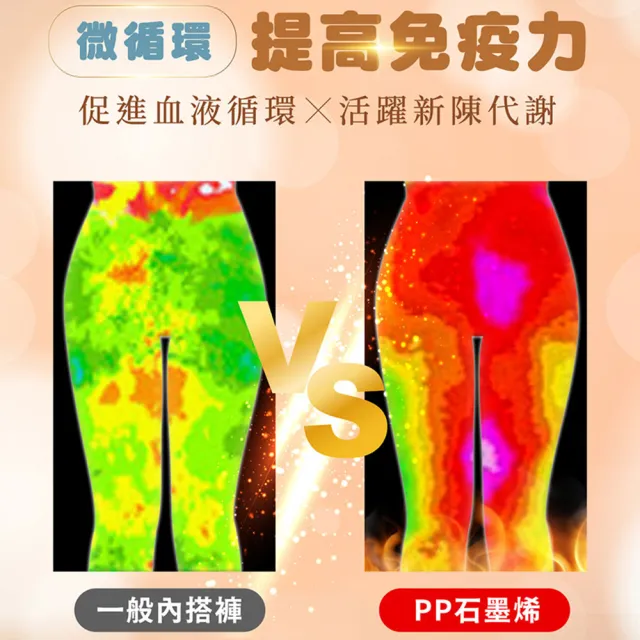 【PP 波瑟楓妮】石墨烯塑崩褲限量色1件(循環透氣塑身褲 女人我最大推薦)