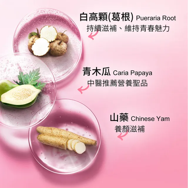 【IVY MAISON】美胸活膚霜100ml+美胸精油30ml+雙效自信豐盈美胸糖 1盒((美胸飽滿堅挺組 實現上揚自信)