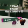 【STARBUCKS 星巴克】佛羅娜綜合咖啡膠囊10顆/盒 15個月(新包裝;適用於Nespresso膠囊咖啡機)