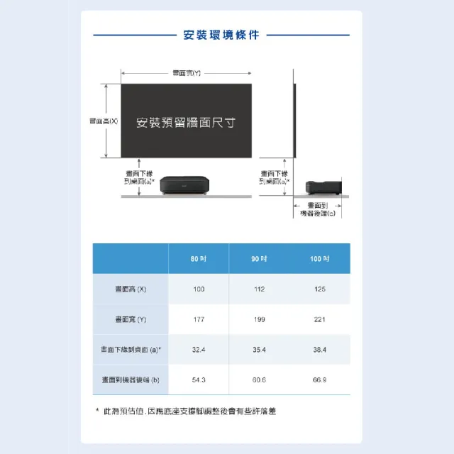 【EPSON】4K電玩雷射大電視3600流明 黑/白(EH-LS650W)