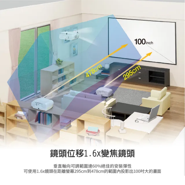 【EPSON】4K智慧劇院遊戲機 3LCD 投影機(EH-TW6250)