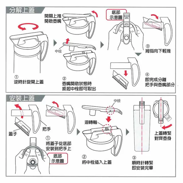 【Lustroware】MOMO獨家-日本岩崎耐熱冷水壺-1.6L+2.1L贈水壺刷(原廠總代理)