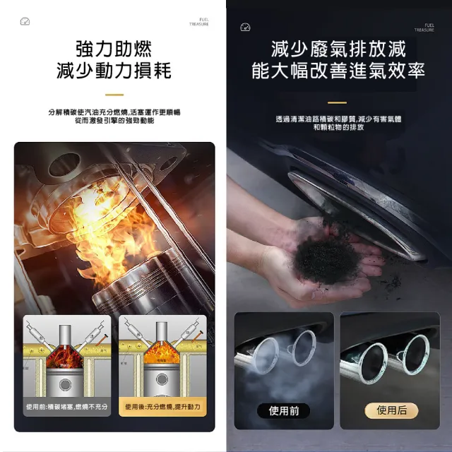【車仆屋】金罐濃縮型燃油寶60ml 20入(機車汽油精 汽車積碳清潔劑 汽油添加劑 燃油寶)