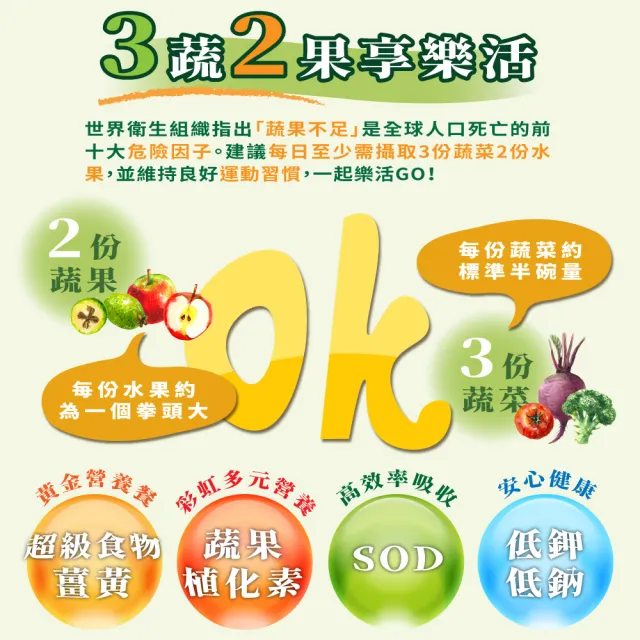 【大漢酵素】V52 PLUS 蔬果維他植物醱酵液 15mlx10包/盒 3裝(免運費、原廠出貨)