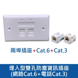 【台灣霓虹】埋入型雙孔防塵資訊插座-網路Cat.6+電話Cat.3