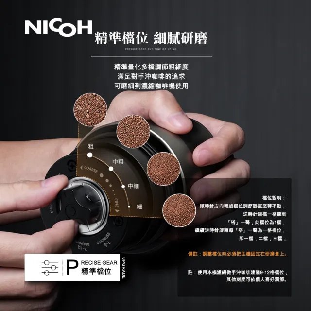 【NICOH】日本NICOH電動便攜研磨手沖咖啡機NK-B03(行動咖啡機)