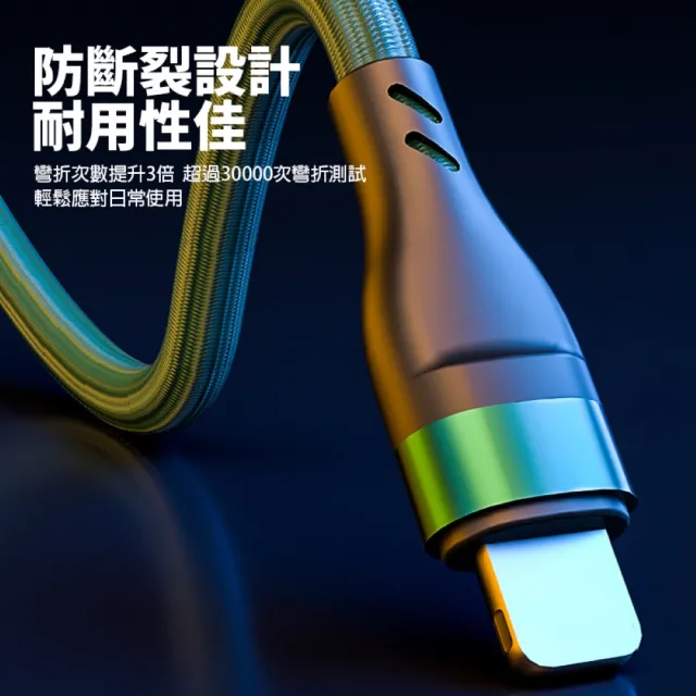 【SPOT ON】100W/5A三合一快速充電線 1.2米usb一拖三尼龍充電線(Lightning/iPhone/Type-C/安卓Micro USB)