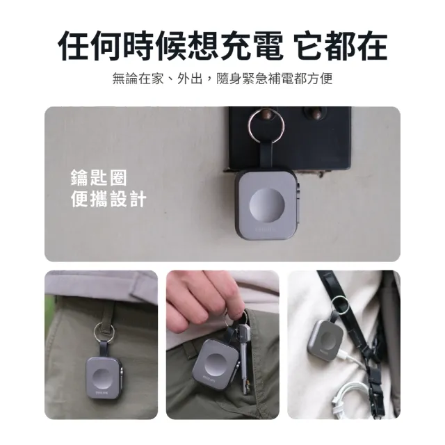 【Philips 飛利浦】DLP1202Q 黑金剛磁吸手錶救急迷你行動電源(AppleWatch專屬無線充)