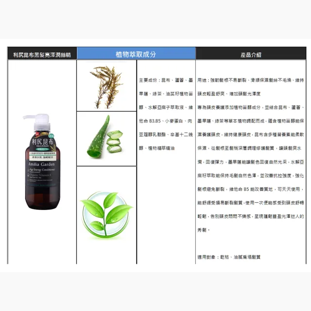 【Amma garden 艾瑪花園】有機洗髮精500ml(紫草/洋甘菊/馬鞭草/藜麥/堅果/絲柏/銀杏/昆布/蜂膠/奇亞籽)