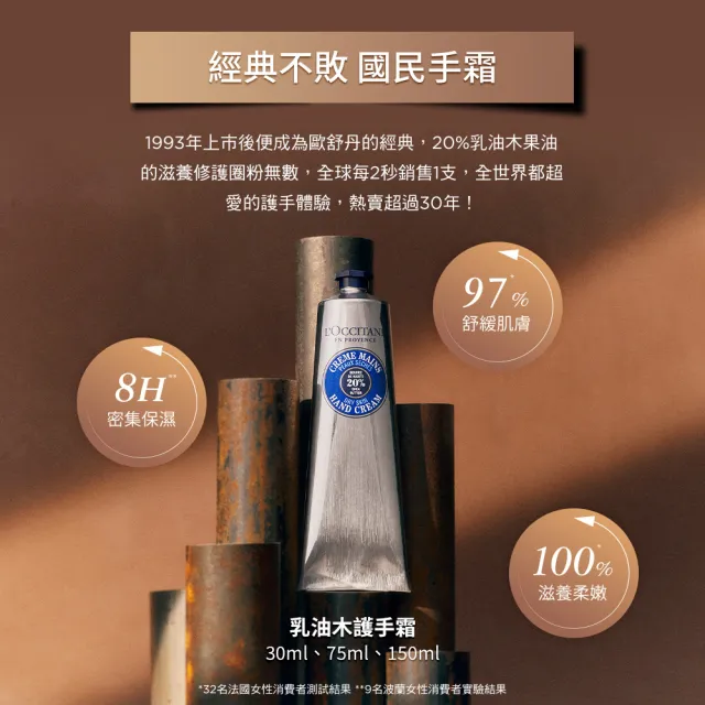 【L’Occitane 歐舒丹】乳油木護手霜30ml(世界暢銷明星商品)