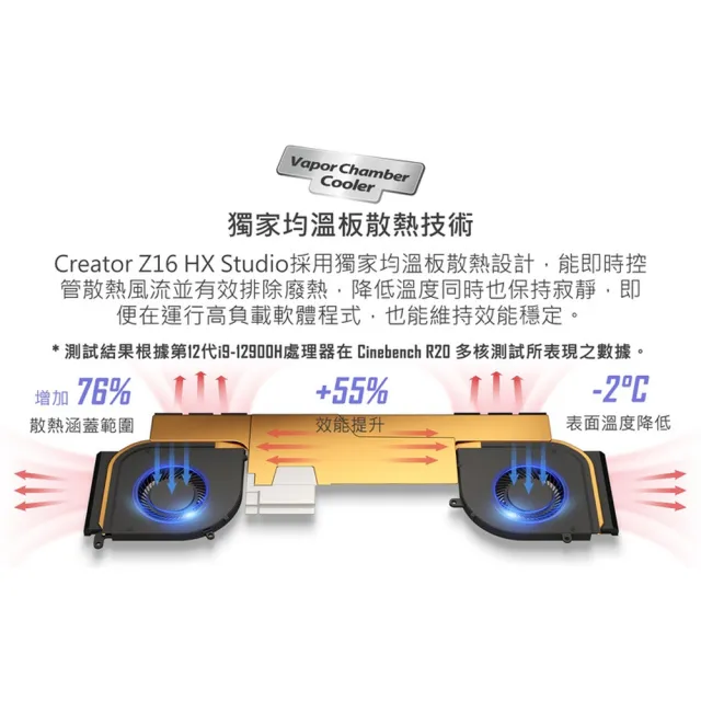 創見HUB組★【MSI 微星】16吋i9 RTX4060-8G 創作者筆電(Creator Z16/i9-13950HX/32G/1TB SSD/W11P/015TW)