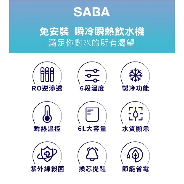 【SABA】冰溫熱RO即熱式開飲機 SA-HQ06(主機內含濾芯 瞬熱 RO 淨水 製冷)