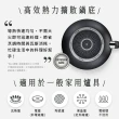 【Tefal 特福】MOMO獨家 法國製巴黎巧廚系列不沾鍋平底鍋2件組(20CM+26CM)