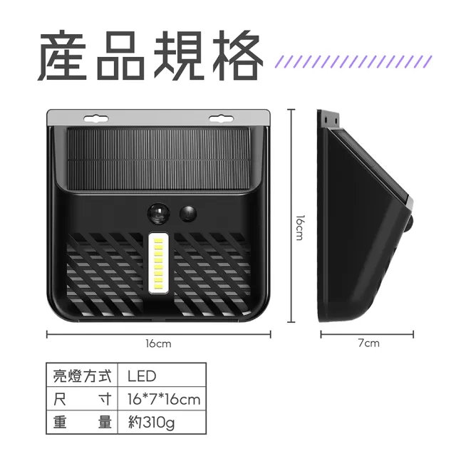 【Fili】雙功能壁掛式太陽能感應滅蚊燈(捕蚊燈 驅蚊 驅蟲 照明 花園 走廊燈)