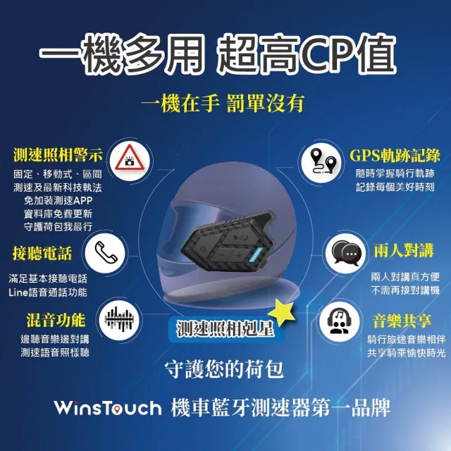 【WinsTouch】WBH-GT1整合GPS測速器藍牙耳機