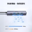 【綠聯】五合一Type-C集線器 極簡版(USB3.0*1+USB2.0*2+HDMI+PD100W HUB)