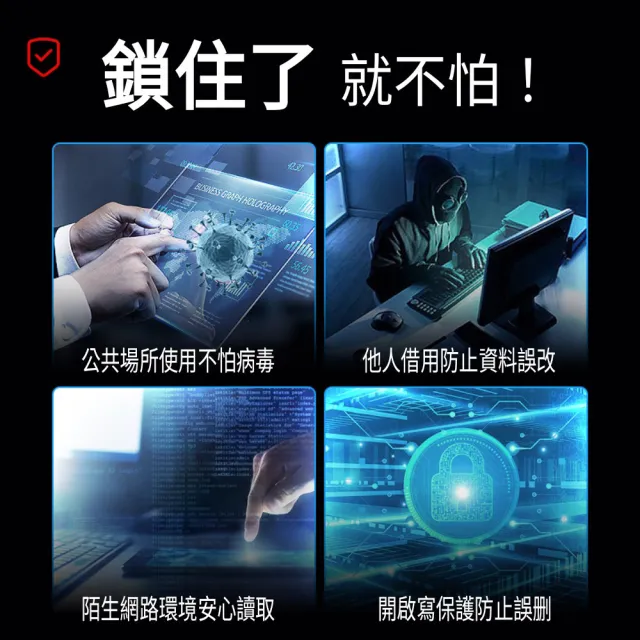 【FANXIANG 梵想】F397 256GB寫保護固態隨身碟 USB3.2Gen2+Type-C(讀速550MB/s寫速500MB/s)